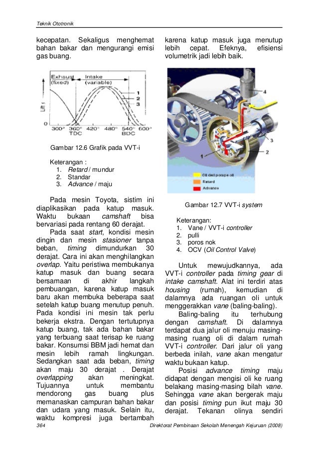 Bab 12 sistem-pengatur-katup-elektronik