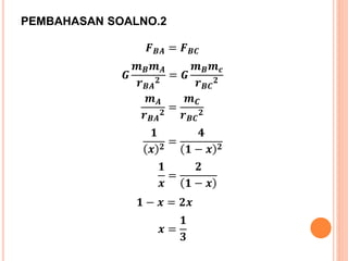 PEMBAHASAN SOALNO.2
𝑭 𝑩𝑨 = 𝑭 𝑩𝑪
𝑮
𝒎 𝑩 𝒎 𝑨
𝒓 𝑩𝑨
𝟐
= 𝑮
𝒎 𝑩 𝒎 𝒄
𝒓 𝑩𝑪
𝟐
𝒎 𝑨
𝒓 𝑩𝑨
𝟐
=
𝒎 𝑪
𝒓 𝑩𝑪
𝟐
𝟏
𝒙 𝟐
=
𝟒
𝟏 − 𝒙 𝟐
𝟏
𝒙
=
𝟐
𝟏 − 𝒙
𝟏 − 𝒙 = 𝟐𝒙
𝒙 =
𝟏
𝟑
 