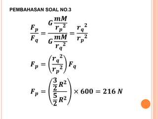 PEMBAHASAN SOAL NO.3
𝑭 𝒑
𝑭 𝒒
=
𝑮
𝒎𝑴
𝒓 𝒑
𝟐
𝑮
𝒎𝑴
𝒓 𝒒
𝟐
=
𝒓 𝒒
𝟐
𝒓 𝒑
𝟐
𝑭 𝒑 =
𝒓 𝒒
𝟐
𝒓 𝒑
𝟐
𝑭 𝒒
𝑭 𝒑 =
𝟑
𝟐
𝑹 𝟐
𝟓
𝟐
𝑹 𝟐
× 𝟔𝟎𝟎 = 𝟐𝟏𝟔 𝑵
 