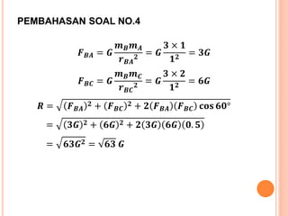 PEMBAHASAN SOAL NO.4
𝑭 𝑩𝑨 = 𝑮
𝒎 𝑩 𝒎 𝑨
𝒓 𝑩𝑨
𝟐
= 𝑮
𝟑 × 𝟏
𝟏 𝟐
= 𝟑𝑮
𝑭 𝑩𝑪 = 𝑮
𝒎 𝑩 𝒎 𝑪
𝒓 𝑩𝑪
𝟐
= 𝑮
𝟑 × 𝟐
𝟏 𝟐
= 𝟔𝑮
𝑹 = 𝑭 𝑩𝑨
𝟐 + 𝑭 𝑩𝑪
𝟐 + 𝟐 𝑭 𝑩𝑨 𝑭 𝑩𝑪 𝐜𝐨𝐬 𝟔𝟎°
= 𝟑𝑮 𝟐 + 𝟔𝑮 𝟐 + 𝟐 𝟑𝑮 𝟔𝑮 𝟎. 𝟓
= 𝟔𝟑𝑮 𝟐 = 𝟔𝟑 𝑮
 