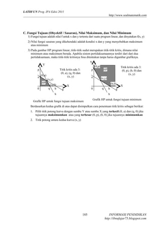 LATIH UN Prog. IPA Edisi 2011
http://www.soalmatematik.com

C. Fungsi Tujuan (Obyektif / Sasaran), Nilai Maksimum, dan Nilai Minimum
1) Fungsi tujuan adalah nilai f untuk x dan y tertentu dari suatu program linear, dan dinyatakan f(x, y)
2) Nilai fungsi sasaran yang dikehendaki adalah kondisi x dan y yang menyebabkan maksimum
atau minimum
3) Pada gambar HP program linear, titik-titik sudut merupakan titik-titik kritis, dimana nilai
minimum atau maksimum berada. Apabila sistem pertidaksamaannya terdiri dari dari dua
pertidaksamaan, maka titik-titik kritisnya bisa ditentukan tanpa harus digambar grafiknya.
Y

Y

a

(0,a)
(x,y)
HP

0

(0,p)

Titik kritis ada 3:
(0, a), (q, 0) dan
(x, y)

p

(q,0)
q
b

p
a

Titik kritis ada 3:
(0, p), (b, 0) dan
(x, y)

HP

(x,y)
(b,0)

X

0

g

h

q

b

X

g

h

Grafik HP untuk fungsi tujuan maksimum

Grafik HP untuk fungsi tujuan minimum

Berdasarkan kedua grafik di atas dapat disimpulkan cara penentuan titik kritis sebagai berikut:
1. Pilih titik potong kurva dengan sumbu Y atau sumbu X yang terkecil (0, a) dan (q, 0) jika
tujuannya maksimumkan atau yang terbesar (0, p), (b, 0) jika tujuannya minimumkan
2. Titik potong antara kedua kurva (x, y)

185

INFORMASI PENDIDIKAN
http://ibnufajar75.blogspot.com

 