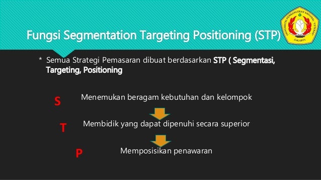 Bab.10 membentuk positioning merek
