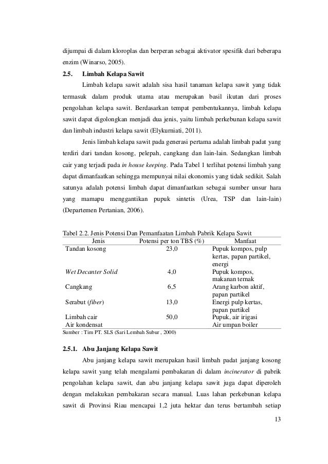 Bab Ii Tinjauan Pustaka