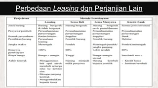 Perbedaan Leasing dgn Perjanjian Lain
 
