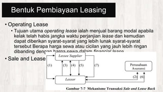 Bentuk Pembiayaan Leasing
• Operating Lease
• Tujuan utama operating lease ialah menjual barang modal apabila
kelak telah habis jangka waktu perjanjian lease dan kemudian
dapat diberikan syarat-syarat yang lebih lunak syarat-syarat
tersebut Berapa harga sewa atau cicilan yang jauh lebih ringan
dibanding dengan harga sewa dalam financial lease
• Sale and Lease Back
 