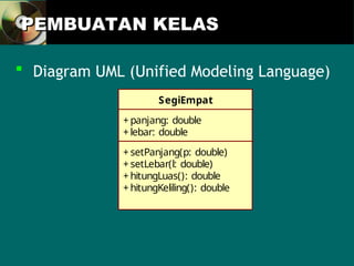 PEMBUATAN KELAS
PEMBUATAN KELAS
 Diagram UML (Unified Modeling Language)
SegiEmpat
+ panjang: double
+ lebar: double
+ setPanjang(p: double)
+ setLebar(l: double)
+ hitungLuas(): double
+ hitungKeliling(): double
 