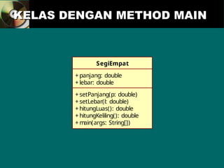 KELAS DENGAN METHOD MAIN
KELAS DENGAN METHOD MAIN
SegiEmpat
+ panjang: double
+ lebar: double
+ setPanjang(p: double)
+ setLebar(l: double)
+ hitungLuas(): double
+ hitungKeliling(): double
+ m
ain(args: String[])
 