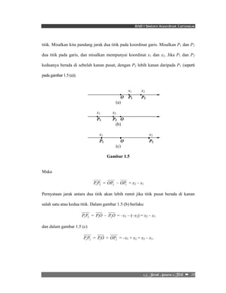 BAB I Sistem Koordinat Cartesius 
titik. Misalkan kita pandang jarak dua titik pada koordinat garis. Misalkan P1 dan P2 
dua titik pada garis, dan misalkan mempunyai koordinat x1 dan x2. Jika P1 dan P2 
keduanya berada di sebelah kanan pusat, dengan P2 lebih kanan daripada P1 (seperti 
pada gambar 1.5 (a)). 
x1 x2 
O P1 P2 
(a) 
2/6/!Kbsbl!Boubsb!3!Ujujl!!–!!10! 
x1 x2 
P1 P2 O 
(b) 
x1 x2 
P1 O P2 
(c) 
Gambar 1.5 
Maka 
1 2 P P = 2 OP – 1 OP = x2 – x1 
Pernyataan jarak antara dua titik akan lebih rumit jika titik pusat berada di kanan 
salah satu atau kedua titik. Dalam gambar 1.5 (b) berlaku 
1 2 P P = PO 1 – P O 2 = –x1 – (–x2) = x2 – x1 
dan dalam gambar 1.5 (c) 
1 2 P P = PO 1 + 2 OP = –x1 + x2 = x2 – x1. 
 