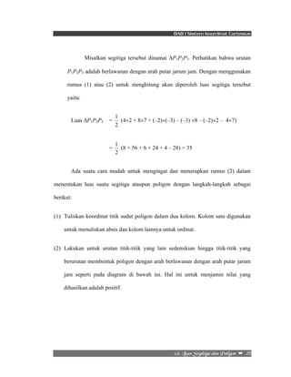 BAB I Sistem Koordinat Cartesius 
Misalkan segitiga tersebut dinamai ΔP1P2P3. Perhatikan bahwa urutan 
P1P2P3 adalah berlawanan dengan arah putar jarum jam. Dengan menggunakan 
rumus (1) atau (2) untuk menghitung akan diperoleh luas segitiga tersebut 
yaitu: 
1 (4×2 + 8×7 + (–2)×(–3) – (–3) ×8 – (–2)×2 – 4×7) 
1 (8 + 56 + 6 + 24 + 4 – 28) = 35 
2/7/!Mvbt!Tfhjujhb!ebo!Qpmjhpo!! –!!20! 
Luas ΔP1P2P3 = 
2 
= 
2 
Ada suatu cara mudah untuk mengingat dan menerapkan rumus (2) dalam 
menentukan luas suatu segitiga ataupun poligon dengan langkah-langkah sebagai 
berikut: 
(1) Tuliskan koordinat titik sudut poligon dalam dua kolom. Kolom satu digunakan 
untuk menuliskan absis dan kolom lainnya untuk ordinat. 
(2) Lakukan untuk urutan titik-titik yang lain sedemikian hingga titik-titik yang 
berurutan membentuk poligon dengan arah berlawanan dengan arah putar jarum 
jam seperti pada diagram di bawah ini. Hal ini untuk menjamin nilai yang 
dihasilkan adalah positif. 
 