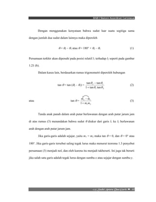 BAB I Sistem Koordinat Cartesius 
Dengan menggunakan kenyataan bahwa sudut luar suatu segitiga sama 
dengan jumlah dua sudut dalam lainnya maka diperoleh 
tan tan 
θ − 
θ 
+ 
2 1 
1 tan tan 
θ θ 
2/24/!Tvevu!Boubsb!Evb!Hbsjt!! –!!48! 
θ = θ2 
– θ1 
atau θ = 180° + θ2 
– θ1 
(1) 
Persamaan terkhir akan dipenuhi pada posisi relatif l1 terhadap l2 seperti pada gambar 
1.21 (b). 
Dalam kasus lain, berdasarkan rumus trigonometri diperoleh hubungan 
tan θ = tan ( θ2 
– θ1 
) = 
1 2 
(2) 
atau tan θ = 
m − 
m 
+ 
2 1 
1 m m 
1 2 
(3) 
Tanda anak panah dalam arah putar berlawanan dengan arah putar jarum jam 
di atas rumus (3) menandakan bahwa sudut θ diukur dari garis l1 ke l2 berlawanan 
arah dengan arah putar jarum jam. 
Jika garis-garis adalah sejajar, yaitu m1 = m2 maka tan θ = 0, dan θ = 0° atau 
180°. Jika garis-garis tersebut saling tegak lurus maka menurut teorema 1.3 penyebut 
persamaan (3) menjadi nol, dan oleh karena itu menjadi takberarti. Ini juga tak berarti 
jika salah satu garis adalah tegak lurus dengan sumbu-x atau sejajar dengan sumbu-y. 
 