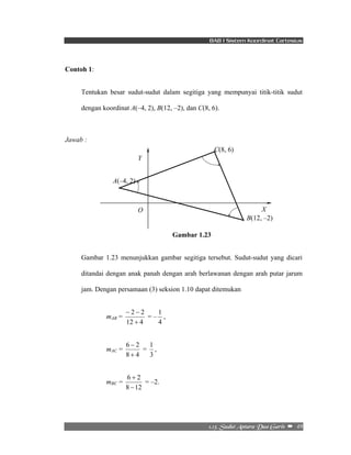 BAB I Sistem Koordinat Cartesius 
2/24/!Tvevu!Boubsb!Evb!Hbsjt!! –!!49! 
A(–4, 2) 
C(8, 6) 
B(12, –2) 
Y 
O 
X 
Contoh 1: 
Tentukan besar sudut-sudut dalam segitiga yang mempunyai titik-titik sudut 
dengan koordinat A(–4, 2), B(12, –2), dan C(8, 6). 
Jawab : 
Gambar 1.23 
Gambar 1.23 menunjukkan gambar segitiga tersebut. Sudut-sudut yang dicari 
ditandai dengan anak panah dengan arah berlawanan dengan arah putar jarum 
jam. Dengan persamaan (3) seksion 1.10 dapat ditemukan 
mAB = 
2 2 
+ 
− − 
12 4 
= – 
1 , 
4 
mAC = 
6 − 
2 
+ 
8 4 
1 , 
= 
3 
mBC = 
6 + 
2 
− 
8 12 
= –2. 
 