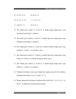 BAB I Sistem Koordinat Cartesius 
Mbujibo!2!G! !!52! 
15. (2, 2), (–2, 7); (0, 4), (6, –5) 
16. (3, 7), (–3, –1); (–1, –2), (–5, 1) 
17. (1,0), (0, –1); (2, 2), (3, 1) 
18. Jika sebuah garis melalui (x, 5) dan (4, 3) adalah sejajar dengan garis yang 
mempunyai kemiringan 3, tentukan x. 
19. Jika sebuah garis melalui (x, 4) dan (3, 2) adalah tegak lurus dengan garis yang 
mempunyai kemiringan 3, tentukan x. 
20. Jika sebuah garis melalui (x, 1) dan (0, y) adalah berimpit dengan garis yang 
melalui (5, –1) dan (–1, 3), tentukan x dan y. 
21. Jika sebuah garis melalui (2, 7) dan (0, y) adalah tegak lurus dengan garis yang 
melalui (1, 3) dan (x, 2), tentukan hubungan antara x dan y. 
22. Jika sebuah garis melalui (x, 4) dan (3, 7) adalah sejajar dengan garis yang 
melalui (x, –1) dan (5, 1), tentukan x. 
23. Tentukan kemiringan semua garis tengah dari segitiga yang titik-titik sedutnya 
mempunyai koordinat (2, 6), (8, 3), dan (–2, –1). 
24. Dengan pengertian kemiringan, tunjukkan bahwa titik-titik (1, 1), (4, 1), (3, –2), 
dan (0, –2) adalah titik-titik dari jajaran genjang. 
 