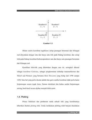 BAB I Sistem Koordinat Cartesius 
2/5/!Qmpuujoh!! –!!6! 
y 
Kuadran II Kuadran I 
(–, +) (+, +) 
x 
O 
Kuadran III Kuadran IV 
(–, –) (+, –) 
Gambar 1.3. 
Dalam sistem koordinat tegaklurus setiap pasangan berurutan dari bilangan 
real dinyatakan dengan satu dan hanya satu titik pada bidang koordinat, dan setiap 
titik pada bidang koordinat berkorespondensi satu dan hanya satu pasangan berurutan 
dari bilangan real. 
Koordinat titik-titik yang ditentukan dengan cara ini, seringkali dikenal 
sebagai koordinat Cartesius, sebagai penghormatan terhadap matematikawan dan 
filosof asal Perancis yang bernama René Descartes yang hidup dari 1596 sampai 
1650. Satu hal yang perlu dicatat adalah dua garis sumbu koordinat tidak perlu harus 
berpotongan secara tegak lurus. Namun demikian jika kedua sumbu berpotongan 
miring, hasil-hasil secara aljabar menjadi lebih rumit. 
1.4. Plotting 
Proses lokalisasi dan pemberian tanda sebuah titik yang koordinatnya 
diberikan disebut plotting titik. Untuk melakukan plotting telah banyak disediakan 
 