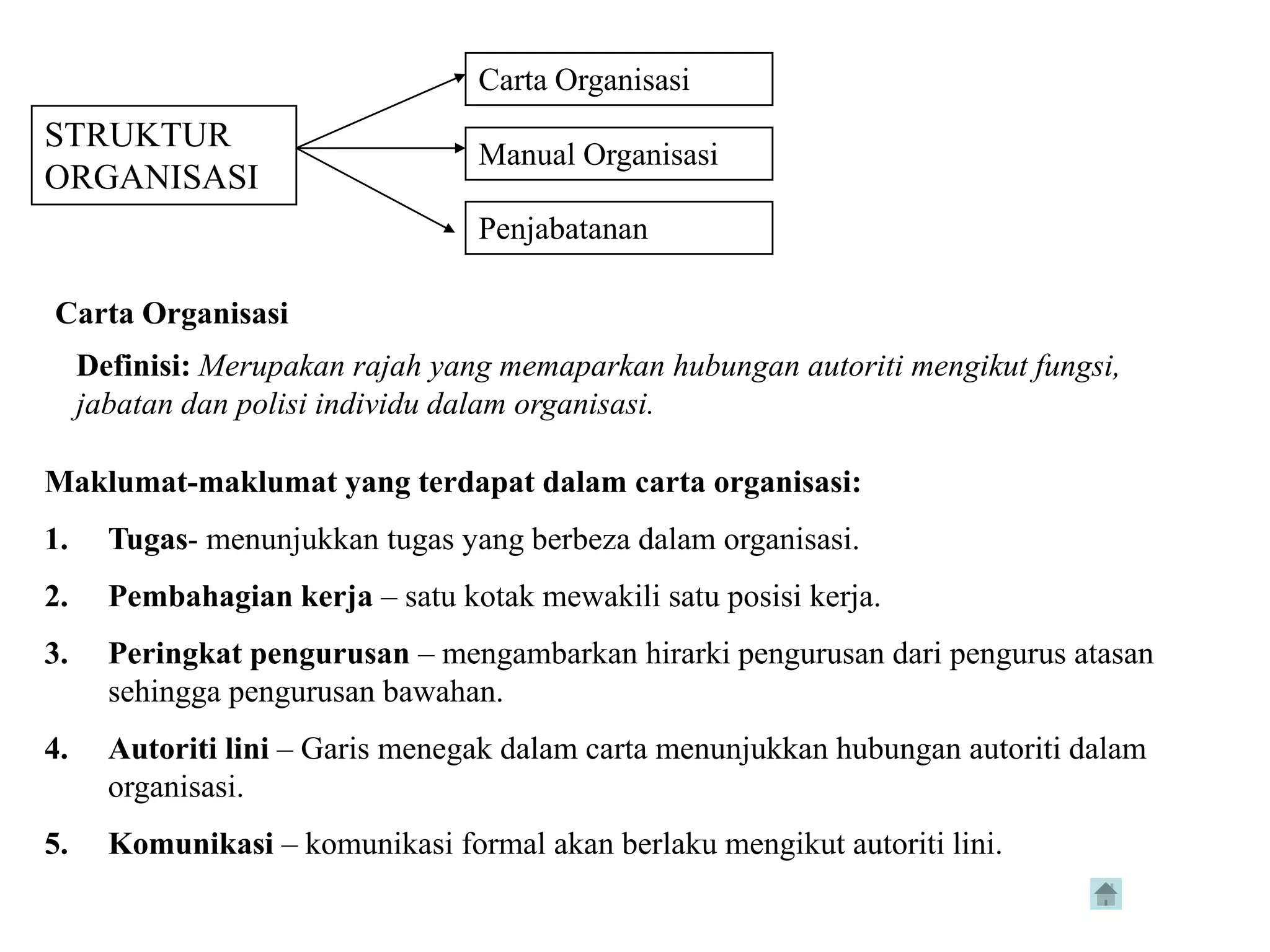 Carta Organisasi
STRUKTUR
                                  Manual Organisasi
ORGANISASI
                                  Penjabatanan

Carta Organisasi
     Definisi: Merupakan rajah yang memaparkan hubungan autoriti mengikut fungsi,
     jabatan dan polisi individu dalam organisasi.

Maklumat-maklumat yang terdapat dalam carta organisasi:
1.     Tugas- menunjukkan tugas yang berbeza dalam organisasi.
2.     Pembahagian kerja – satu kotak mewakili satu posisi kerja.
3.     Peringkat pengurusan – mengambarkan hirarki pengurusan dari pengurus atasan
       sehingga pengurusan bawahan.
4.     Autoriti lini – Garis menegak dalam carta menunjukkan hubungan autoriti dalam
       organisasi.
5.     Komunikasi – komunikasi formal akan berlaku mengikut autoriti lini.
 