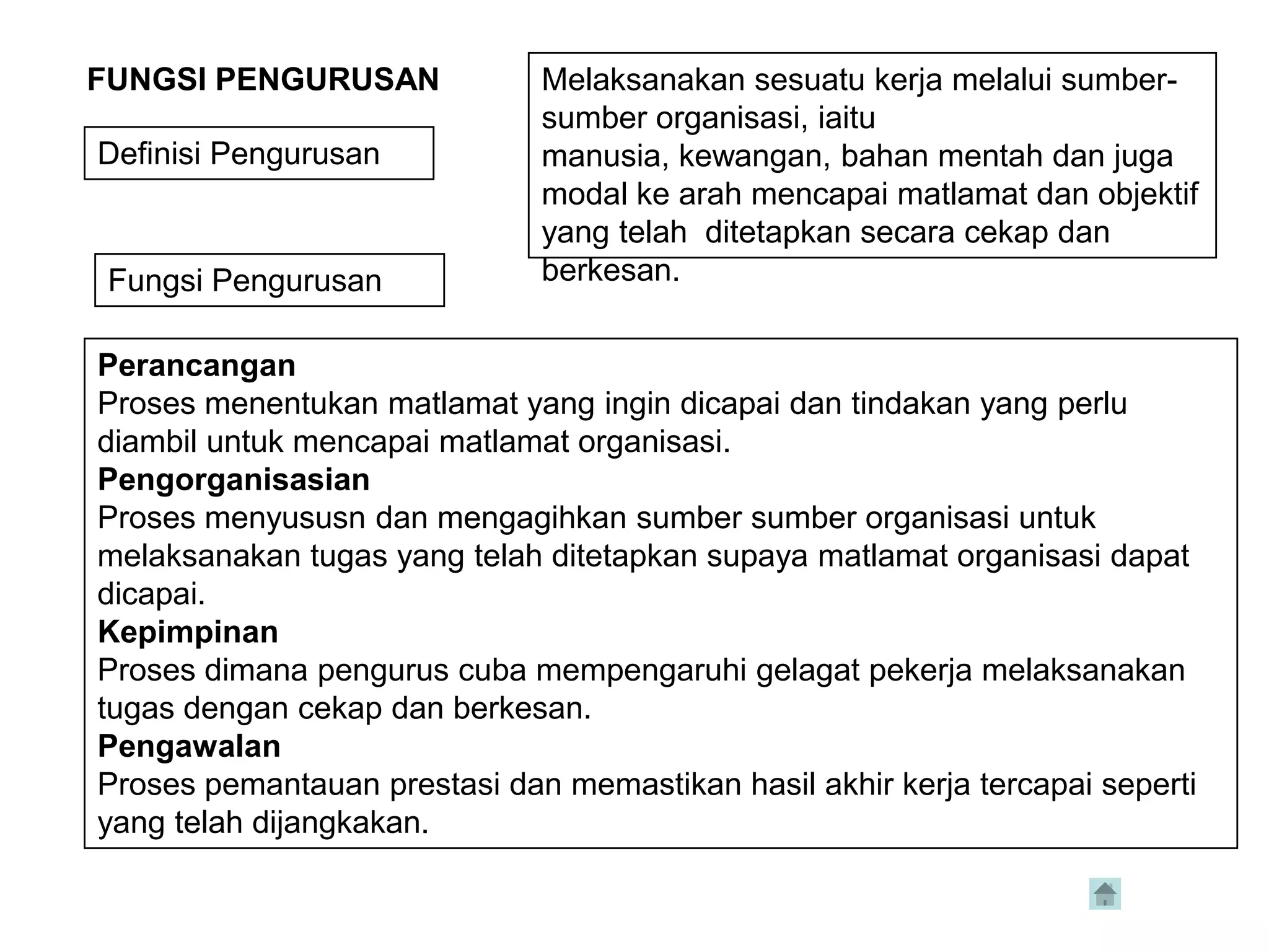 FUNGSI PENGURUSAN             Melaksanakan sesuatu kerja melalui sumber-
                              sumber organisasi, iaitu
Definisi Pengurusan           manusia, kewangan, bahan mentah dan juga
                              modal ke arah mencapai matlamat dan objektif
                              yang telah ditetapkan secara cekap dan
 Fungsi Pengurusan            berkesan.


Perancangan
Proses menentukan matlamat yang ingin dicapai dan tindakan yang perlu
diambil untuk mencapai matlamat organisasi.
Pengorganisasian
Proses menyususn dan mengagihkan sumber sumber organisasi untuk
melaksanakan tugas yang telah ditetapkan supaya matlamat organisasi dapat
dicapai.
Kepimpinan
Proses dimana pengurus cuba mempengaruhi gelagat pekerja melaksanakan
tugas dengan cekap dan berkesan.
Pengawalan
Proses pemantauan prestasi dan memastikan hasil akhir kerja tercapai seperti
yang telah dijangkakan.
 