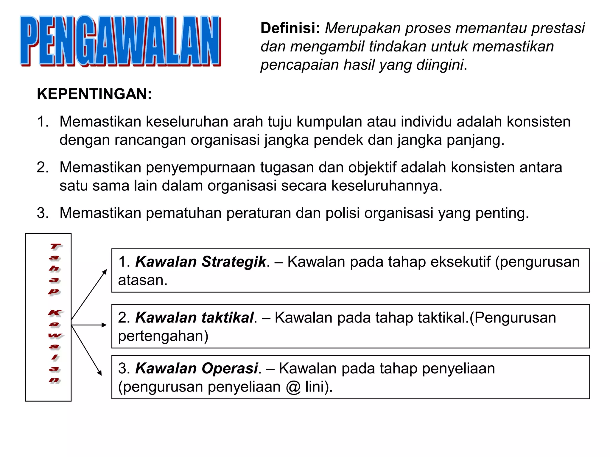 Definisi: Merupakan proses memantau prestasi
                               dan mengambil tindakan untuk memastikan
                               pencapaian hasil yang diingini.
KEPENTINGAN:
1. Memastikan keseluruhan arah tuju kumpulan atau individu adalah konsisten
   dengan rancangan organisasi jangka pendek dan jangka panjang.
2. Memastikan penyempurnaan tugasan dan objektif adalah konsisten antara
   satu sama lain dalam organisasi secara keseluruhannya.
3. Memastikan pematuhan peraturan dan polisi organisasi yang penting.


           1. Kawalan Strategik. – Kawalan pada tahap eksekutif (pengurusan
           atasan.

           2. Kawalan taktikal. – Kawalan pada tahap taktikal.(Pengurusan
           pertengahan)

           3. Kawalan Operasi. – Kawalan pada tahap penyeliaan
           (pengurusan penyeliaan @ lini).
 