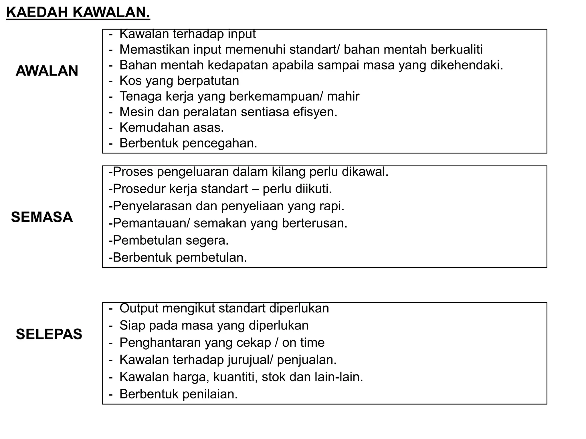 KAEDAH KAWALAN.
           -   Kawalan terhadap input
           -   Memastikan input memenuhi standart/ bahan mentah berkualiti
 AWALAN    -   Bahan mentah kedapatan apabila sampai masa yang dikehendaki.
           -   Kos yang berpatutan
           -   Tenaga kerja yang berkemampuan/ mahir
           -   Mesin dan peralatan sentiasa efisyen.
           -   Kemudahan asas.
           -   Berbentuk pencegahan.

           -Proses pengeluaran dalam kilang perlu dikawal.
           -Prosedur kerja standart – perlu diikuti.
           -Penyelarasan dan penyeliaan yang rapi.
SEMASA     -Pemantauan/ semakan yang berterusan.
           -Pembetulan segera.
           -Berbentuk pembetulan.


           -   Output mengikut standart diperlukan
           -   Siap pada masa yang diperlukan
 SELEPAS
           -   Penghantaran yang cekap / on time
           -   Kawalan terhadap jurujual/ penjualan.
           -   Kawalan harga, kuantiti, stok dan lain-lain.
           -   Berbentuk penilaian.
 