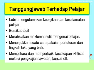 Tanggungjawab Terhadap Pelajar
• Lebih mengutamakan kebajikan dan keselamatan
pelajar.
• Bersikap adil
• Merahsiakan maklumat sulit mengenai pelajar.
• Menunjukkan suatu cara pakaian,pertuturan dan
tingkah laku yang baik.
• Memelihara dan memperbaiki kecekapan ikhtisas
melalui pengkajian,lawatan, kursus dll.
 