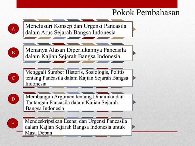Perkembangan Pancasila Dalam Sejarah Indonesia | PPTX