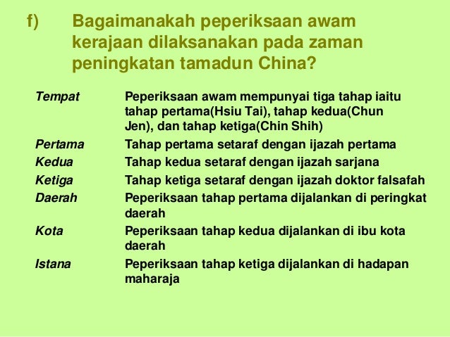 tamadun china tingkatan 4