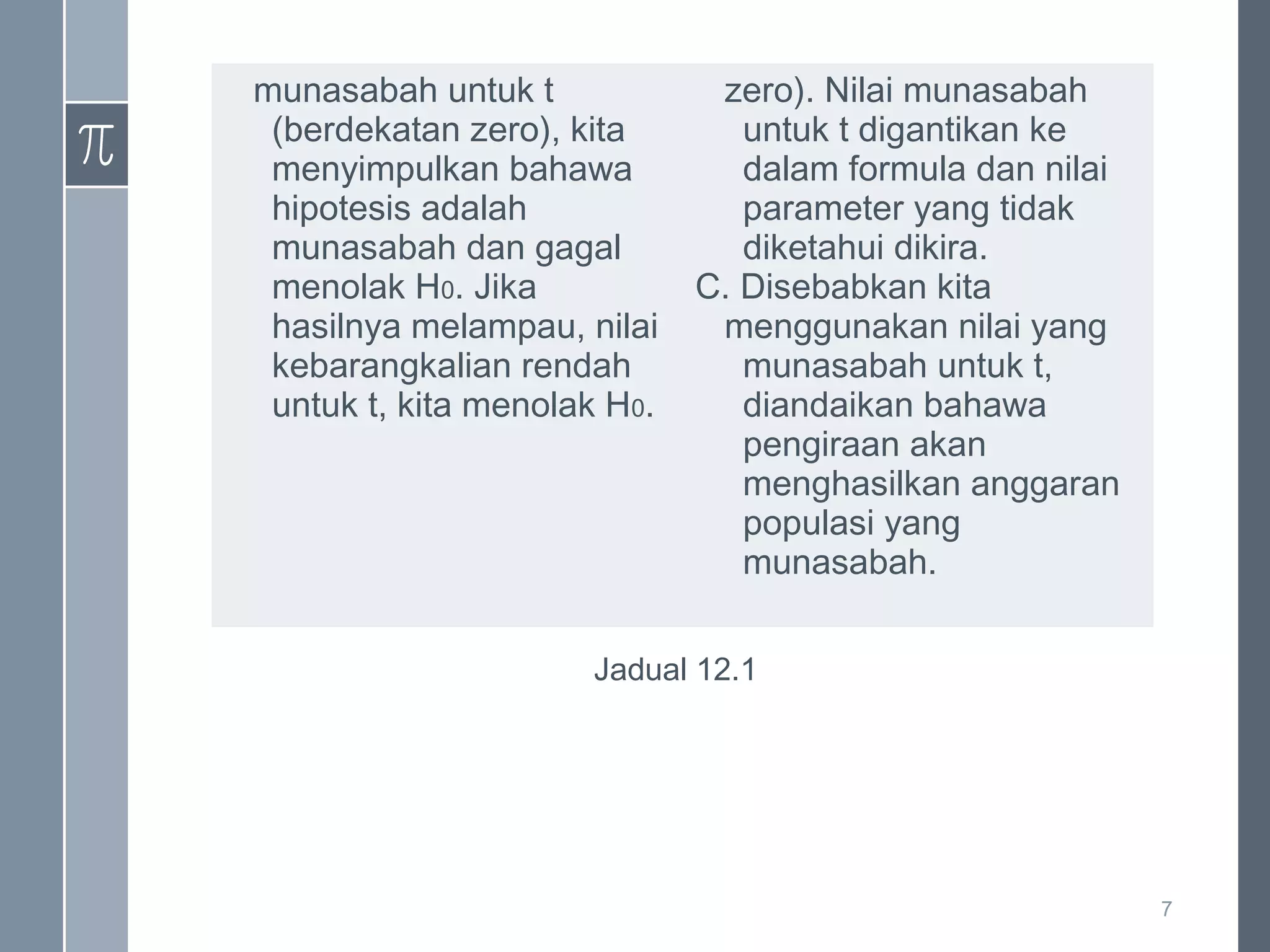 munasabah untuk t
(berdekatan zero), kita
menyimpulkan bahawa
hipotesis adalah
munasabah dan gagal
menolak H0. Jika
hasilnya melampau, nilai
kebarangkalian rendah
untuk t, kita menolak H0.

zero). Nilai munasabah
untuk t digantikan ke
dalam formula dan nilai
parameter yang tidak
diketahui dikira.
C. Disebabkan kita
menggunakan nilai yang
munasabah untuk t,
diandaikan bahawa
pengiraan akan
menghasilkan anggaran
populasi yang
munasabah.

Jadual 12.1

7

 
