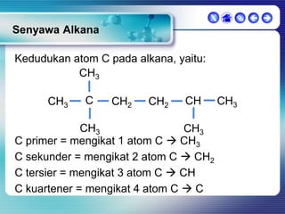 X

  

Senyawa Alkana
Kedudukan atom C pada alkana, yaitu:
CH3
CH3

C

CH2

CH2

CH

CH3
CH3
C primer = mengikat 1 atom C  CH3
C sekunder = mengikat 2 atom C  CH2
C tersier = mengikat 3 atom C  CH
C kuartener = mengikat 4 atom C  C

CH3

 