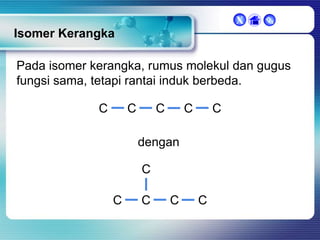 X



Isomer Kerangka
Pada isomer kerangka, rumus molekul dan gugus
fungsi sama, tetapi rantai induk berbeda.
C

C

C

C

C

dengan
C
C

C

C

C

 
