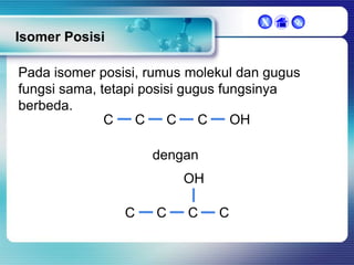 X



Isomer Posisi
Pada isomer posisi, rumus molekul dan gugus
fungsi sama, tetapi posisi gugus fungsinya
berbeda.
OH
C
C
C
C

dengan
OH
C

C

C

C

 