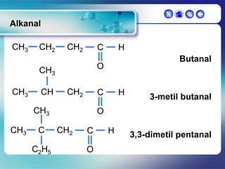 X

 

Alkanal
CH3

CH2

CH2

C

CH

CH2

C

CH3

CH3

C
C2H5

Butanal

O

CH3

CH3

H

H

3-metil butanal

O
CH2

C
O

H

3,3-dimetil pentanal

 