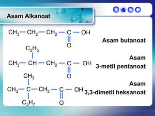 X

 

Asam Alkanoat
CH3

CH2

CH2

C

O

C2H5

CH3

CH

CH2

C

CH3

CH3

C
C3H7

OH

Asam butanoat
Asam
OH
3-metil pentanoat

O
CH2

C
O

Asam
OH 3,3-dimetil heksanoat

 