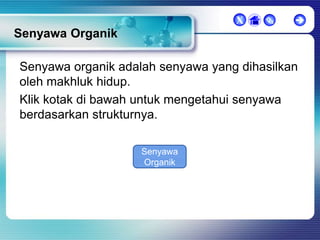 X





Senyawa Organik
Senyawa organik adalah senyawa yang dihasilkan
oleh makhluk hidup.
Klik kotak di bawah untuk mengetahui senyawa
berdasarkan strukturnya.
Senyawa
Organik

 