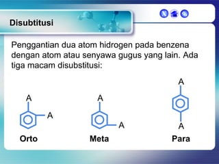 X



Disubtitusi
Penggantian dua atom hidrogen pada benzena
dengan atom atau senyawa gugus yang lain. Ada
tiga macam disubstitusi:
A
A

A
A
A

Orto

Meta

A
Para

 