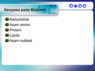 X

Senyawa pada Biokimia
Karbohidrat
Asam amino
Protein
Lipida
Asam nukleat

 

 