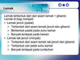 X



Lemak
Lemak terbentuk dari dari asam lemak + gliserol.
Lemak di bagi menjadi:
 Lemak jenuh (padat)
 Terbentuk dari asam lemak jenuh dan gliserol
 Berbentuk padat pada suhu kamar
 Banyak terdapat pada hewan
 Lemak tak jenuh (minyak)
 Terbentuk dari asam lemak tak jenuh dan gliserol
 Terbentuk cair pada suhu kamar
 Banyak terdapat pada tumbuhan

 