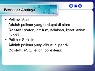 X



Berdasar Asalnya
 Polimer Alami
Adalah polimer yang terdapat di alam
Contoh: proten, amilum, selulosa, karet, asam
nukleat.
 Polimer Sintetis
Adalah polimer yang dibuat di pabrik
Contoh: PVC, teflon, polietilena.

 