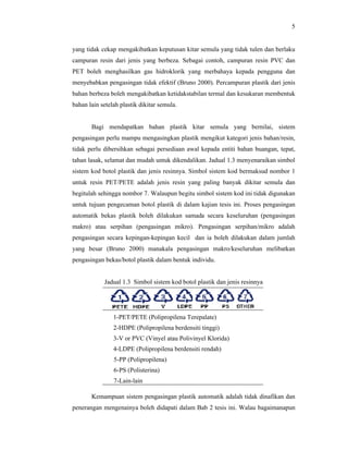 5

yang tidak cekap mengakibatkan keputusan kitar semula yang tidak tulen dan berlaku
campuran resin dari jenis yang berbeza. Sebagai contoh, campuran resin PVC dan
PET boleh menghasilkan gas hidroklorik yang merbahaya kepada pengguna dan
menyebabkan pengasingan tidak efektif (Bruno 2000). Percampuran plastik dari jenis
bahan berbeza boleh mengakibatkan ketidakstabilan termal dan kesukaran membentuk
bahan lain setelah plastik dikitar semula.

Bagi mendapatkan bahan plastik kitar semula yang bernilai, sistem
pengasingan perlu mampu mengasingkan plastik mengikut kategori jenis bahan/resin,
tidak perlu dibersihkan sebagai persediaan awal kepada entiti bahan buangan, tepat,
tahan lasak, selamat dan mudah untuk dikendalikan. Jadual 1.3 menyenaraikan simbol
sistem kod botol plastik dan jenis resinnya. Simbol sistem kod bermaksud nombor 1
untuk resin PET/PETE adalah jenis resin yang paling banyak dikitar semula dan
begitulah sehingga nombor 7. Walaupun begitu simbol sistem kod ini tidak digunakan
untuk tujuan pengecaman botol plastik di dalam kajian tesis ini. Proses pengasingan
automatik bekas plastik boleh dilakukan samada secara keseluruhan (pengasingan
makro) atau serpihan (pengasingan mikro). Pengasingan serpihan/mikro adalah
pengasingan secara kepingan-kepingan kecil dan ia boleh dilakukan dalam jumlah
yang besar (Bruno 2000) manakala pengasingan makro/keseluruhan melibatkan
pengasingan bekas/botol plastik dalam bentuk individu.

Jadual 1.3 Simbol sistem kod botol plastik dan jenis resinnya

1-PET/PETE (Polipropilena Terepalate)
2-HDPE (Polipropilena berdensiti tinggi)
3-V or PVC (Vinyel atau Polivinyel Klorida)
4-LDPE (Polipropilena berdensiti rendah)
5-PP (Polipropilena)
6-PS (Polisterina)
7-Lain-lain
Kemampuan sistem pengasingan plastik automatik adalah tidak dinafikan dan
penerangan mengenainya boleh didapati dalam Bab 2 tesis ini. Walau bagaimanapun

 