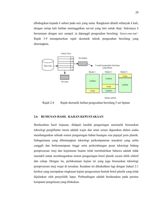20

dibahagikan kepada k subset pada saiz yang sama. Rangkaian dilatih sebanyak k kali,
dengan setiap kali latihan meninggalkan set-set yang lain untuk diuji. Sekiranya k
bersamaan dengan saiz sampel, ia dipanggil pengesahan bersilang ‘leave-one-out’.
Rajah 3.9 mempamerkan rajah skematik teknik pengesahan bersilang yang
diterangkan,
Vektor Fitur

+
+
_
_
+
+

Data imej

Set latihan

5 model pengesahan bersilang
yang dibina
Model 1

Model 2

Model 5
Ujian

Latihan
Set ujian

Latihan
Ujian
Ujian

Latihan

Latihan

Model terbaik

Rajah 2.4

2.6

Rajah skematik latihan pengesahan bersilang 5 set lipatan

RUMUSAN HASIL KAJIAN KEPUSTAKAAN

Berdasarkan hasil tinjauan, didapati kaedah pengasingan automatik berasaskan
teknologi penglihatan mesin adalah wajar dan amat sesuai digunakan dalam usaha
membangunkan sebuah sistem pengasingan bahan buangan sisa pepejal jenis plastik.
Sebagaimana yang dibentangkan teknologi perkomputeran masakini yang serba
canggih dan berkemampuan tinggi serta perkembangan pesat teknologi bidang
pemprosesan imej dan kepintaran buatan telah membuktikan bahawa adalah tidak
mustahil untuk membangunkan sistem pengasingan botol plastik secara lebih efektif
dan cekap. Dengan itu, perlaksanaan kajian ini yang juga berasaskan teknologi
pemprosesan imej wajar di teruskan. Keadaan ini dikukuhkan lagi dengan Jadual 2.1
berikut yang merupakan ringkasan kajian pengecaman bentuk botol plastik yang telah
dijalankan oleh penyelidik lepas. Perbandingan adalah berdasarkan pada peratus
ketepatan pengelasan yang dilakukan.

 