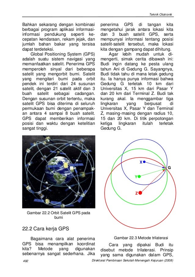 Bab 22-sistem-navigasi