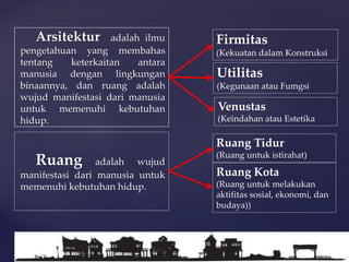 Bab.1. Pendahuluan Hukum Pranata dan Pembangunan .pdf