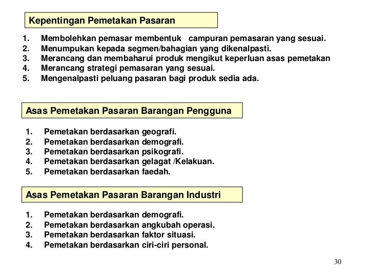 Bab 3 Fungsi Perniagaan