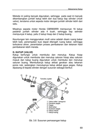 Katup Radiator Motor Bab 3-mekanisme-katup | DOC