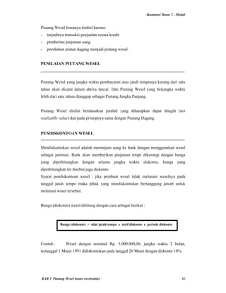 Akuntansi Dasar 2 - Modul
BAB 3 Piutang Wesel (notes receivable) 40
Piutang Wesel biasanya timbul karena:
- terjadinya transaksi penjualan secara kredit
- pemberian pinjaman uang
- perubahan piutan dagang menjadi piutang wesel.
PENILAIAN PIUTANG WESEL
Piutang Wesel yang jangka waktu pembayaran atau jatuh temponya kurang dari satu
tahun akan dicatat dalam aktiva lancar. Dan Piutang Wesel yang berjangka waktu
lebih dari satu tahun dianggap sebagai Piutang Jangka Panjang.
Piutang Wesel dinilai berdasarkan jumlah yang diharapkan dapat ditagih (net
realizable value) dan pada prinsipnya sama dengan Piutang Dagang.
PENDISKONTOAN WESEL
Mendiskontokan wesel adalah meminjam uang ke bank dengan menggunakan wesel
sebagai jaminan. Bank akan memberikan pinjaman tetapi dikurangi dengan bunga
yang diperhitungkan dengan selama jangka waktu diskonto, bunga yang
diperhitungkan ini disebut juga diskonto.
Syarat pendiskontoan wesel : jika pembuat wesel tidak melunasi weselnya pada
tanggal jatuh tempo maka pihak yang mendiskontokan bertanggung jawab untuk
melunasi wesel tersebut.
Bunga (diskonto) wesel dihitung dengan cara sebagai berikut :
Contoh : Wesel dengan nominal Rp. 5.000.000,00, jangka waktu 2 bulan,
tertanggal 1 Maret 1991 didiskontokan pada tanggal 26 Maret dengan diskonto 10%.
Bunga (diskonto) = nilai jatuh tempo x tarif diskonto x periode diskonto
 