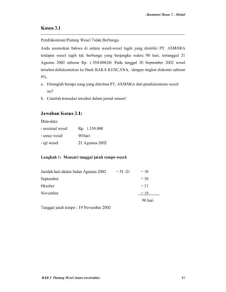 Akuntansi Dasar 2 - Modul
BAB 3 Piutang Wesel (notes receivable) 43
Kasus 3.1
Pendiskontoan Piutang Wesel Tidak Berbunga
Anda asumsikan bahwa di antara wesel-wesel tagih yang dimiliki PT. ASMARA
terdapat wesel tagih tak berbunga yang berjangka waktu 90 hari, tertanggal 21
Agustus 2002 sebesar Rp. 1.350.000,00. Pada tanggal 20 September 2002 wesel
tersebut didiskontokan ke Bank RAKA KENCANA, dengan tingkat diskonto sebesar
8%.
a. Hitunglah berapa uang yang diterima PT. ASMARA dari pendiskontoan wesel
ini?
b. Catatlah transaksi tersebut dalam jurnal umum!
Jawaban Kasus 3.1:
Data-data:
- nominal wesel Rp. 1.350.000
- umur wesel 90 hari
- tgl wesel 21 Agustus 2002
Langkah 1: Mencari tanggal jatuh tempo wesel:
Jumlah hari dalam bulan Agustus 2002 = 31 -21 = 10
September = 30
Oktober = 31
November = 19
90 hari
Tanggal jatuh tempo : 19 November 2002
 