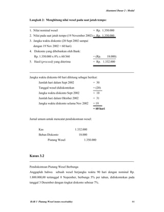 Akuntansi Dasar 2 - Modul
BAB 3 Piutang Wesel (notes receivable) 44
Langkah 2: Menghitung nilai wesel pada saat jatuh tempo:
1. Nilai nominal wesel = Rp. 1.350.000
2. Nilai pada saat jatuh tempo (19 November 2002) = Rp. 1.350.000
3. Jangka waktu diskonto (20 Sept 2002 sampai
dengan 19 Nov 2002 = 60 hari)
4. Diskonto yang dibebankan oleh Bank:
Rp. 1.350.000 x 8% x 60/360 = (Rp. 18.000)
5. Hasil (proceed) yang diterima = Rp. 1.332.000
Jangka waktu diskonto 60 hari dihitung sebagai berikut:
Jumlah hari dalam Sept 2002 = 30
Tanggal wesel didiskontokan = (20)
Jangka waktu diskonto Sept 2002 = 10
Jumlah hari dalam Oktober 2002 = 31
Jangka waktu diskonto selama Nov 2002 = 19
= 60 hari
Jurnal umum untuk mencatat pendiskontoan wesel:
Kas 1.332.000
Beban Diskonto 18.000
Piutang Wesel 1.350.000
Kasus 3.2
Pendiskontoan Piutang Wesel Berbunga
Anggaplah bahwa sebuah wesel berjangka waktu 90 hari dengan nominal Rp.
1.800.000,00 tertanggal 8 Nopember, berbunga 5% per tahun, didiskontokan pada
tanggal 3 Desember dengan tingkat diskonto sebesar 7%.
 