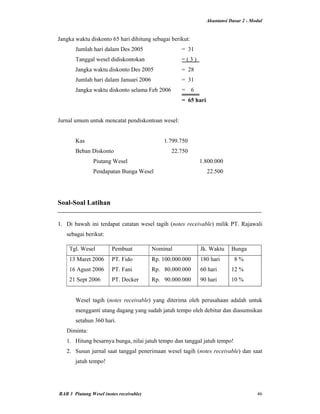 Akuntansi Dasar 2 - Modul
BAB 3 Piutang Wesel (notes receivable) 46
Jangka waktu diskonto 65 hari dihitung sebagai berikut:
Jumlah hari dalam Des 2005 = 31
Tanggal wesel didiskontokan = ( 3 )
Jangka waktu diskonto Des 2005 = 28
Jumlah hari dalam Januari 2006 = 31
Jangka waktu diskonto selama Feb 2006 = 6
= 65 hari
Jurnal umum untuk mencatat pendiskontoan wesel:
Kas 1.799.750
Beban Diskonto 22.750
Piutang Wesel 1.800.000
Pendapatan Bunga Wesel 22.500
Soal-Soal Latihan
1. Di bawah ini terdapat catatan wesel tagih (notes receivable) milik PT. Rajawali
sebagai berikut:
Wesel tagih (notes receivable) yang diterima oleh perusahaan adalah untuk
mengganti utang dagang yang sudah jatuh tempo oleh debitur dan diasumsikan
setahun 360 hari.
Diminta:
1. Hitung besarnya bunga, nilai jatuh tempo dan tanggal jatuh tempo!
2. Susun jurnal saat tanggal penerimaan wesel tagih (notes receivable) dan saat
jatuh tempo!
Tgl. Wesel Pembuat Nominal Jk. Waktu Bunga
13 Maret 2006
16 Agust 2006
21 Sept 2006
PT. Fido
PT. Fani
PT. Decker
Rp. 100.000.000
Rp. 80.000.000
Rp. 90.000.000
180 hari
60 hari
90 hari
8 %
12 %
10 %
 