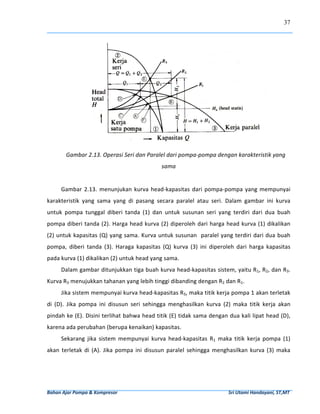 37




                                                                                                                                       
           Gambar 2.13. Operasi Seri dan Paralel dari pompa‐pompa dengan karakteristik yang 
                                                                      sama 
                                                                               
        Gambar  2.13.  menunjukan  kurva  head‐kapasitas  dari  pompa‐pompa  yang  mempunyai 
karakteristik  yang  sama  yang  di  pasang  secara  paralel  atau  seri.  Dalam  gambar  ini  kurva 
untuk  pompa  tunggal  diberi  tanda  (1)  dan  untuk  susunan  seri  yang  terdiri  dari  dua  buah 
pompa diberi  tanda  (2).  Harga  head  kurva  (2) diperoleh  dari  harga  head  kurva (1)  dikalikan 
(2) untuk kapasitas (Q) yang sama. Kurva untuk susunan  paralel yang terdiri dari dua buah 
pompa,  diberi  tanda  (3).  Haraga  kapasitas  (Q)  kurva  (3)  ini  diperoleh  dari  harga  kapasitas 
pada kurva (1) dikalikan (2) untuk head yang sama. 
        Dalam gambar ditunjukkan tiga buah kurva head‐kapasitas sistem, yaitu R1, R2, dan R3. 
Kurva R3 menujukkan tahanan yang lebih tinggi dibanding dengan R2 dan R1. 
        Jika sistem mempunyai kurva head‐kapasitas R3, maka titik kerja pompa 1 akan terletak 
di  (D).  Jika  pompa  ini  disusun  seri  sehingga  menghasilkan  kurva  (2)  maka  titik  kerja  akan 
pindah ke (E). Disini terlihat bahwa head titik (E) tidak sama dengan dua kali lipat head (D), 
karena ada perubahan (berupa kenaikan) kapasitas.  
        Sekarang  jika  sistem  mempunyai  kurva  head‐kapasitas  R1  maka  titik  kerja  pompa  (1) 
akan  terletak  di  (A).  Jika  pompa  ini  disusun  paralel  sehingga  menghasilkan  kurva  (3)  maka 




Bahan Ajar Pompa & Kompresor                                                                                              Sri Utami Handayani, ST,MT 
 