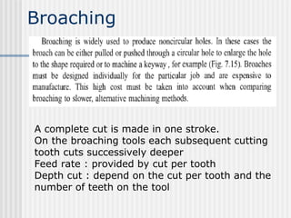 Broaching
A complete cut is made in one stroke.
On the broaching tools each subsequent cutting
tooth cuts successively deeper
Feed rate : provided by cut per tooth
Depth cut : depend on the cut per tooth and the
number of teeth on the tool
 