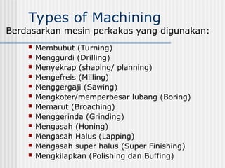 Types of Machining
Berdasarkan mesin perkakas yang digunakan:
 Membubut (Turning)
 Menggurdi (Drilling)
 Menyekrap (shaping/ planning)
 Mengefreis (Milling)
 Menggergaji (Sawing)
 Mengkoter/memperbesar lubang (Boring)
 Memarut (Broaching)
 Menggerinda (Grinding)
 Mengasah (Honing)
 Mengasah Halus (Lapping)
 Mengasah super halus (Super Finishing)
 Mengkilapkan (Polishing dan Buffing)
 