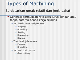 Types of Machining
 Generasi permukaan rata atau lurus dengan atau
tanpa putaran benda kerja silindris
• Job held cutter reciprocates
• Shaping
• Broaching
• Slotting
• Keyseating
• Sawing
• Tool held, job moves
• Planing
• Broaching
• Job and tool moves
• Gear cutting
Berdasarkan gerak relatif dan jenis pahat:
 
