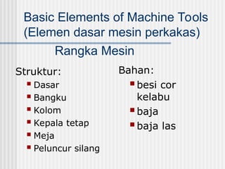 Basic Elements of Machine Tools
(Elemen dasar mesin perkakas)
Struktur:
 Dasar
 Bangku
 Kolom
 Kepala tetap
 Meja
 Peluncur silang
Bahan:
 besi cor
kelabu
 baja
 baja las
Rangka Mesin
 